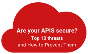 Threats Cloud Image.png